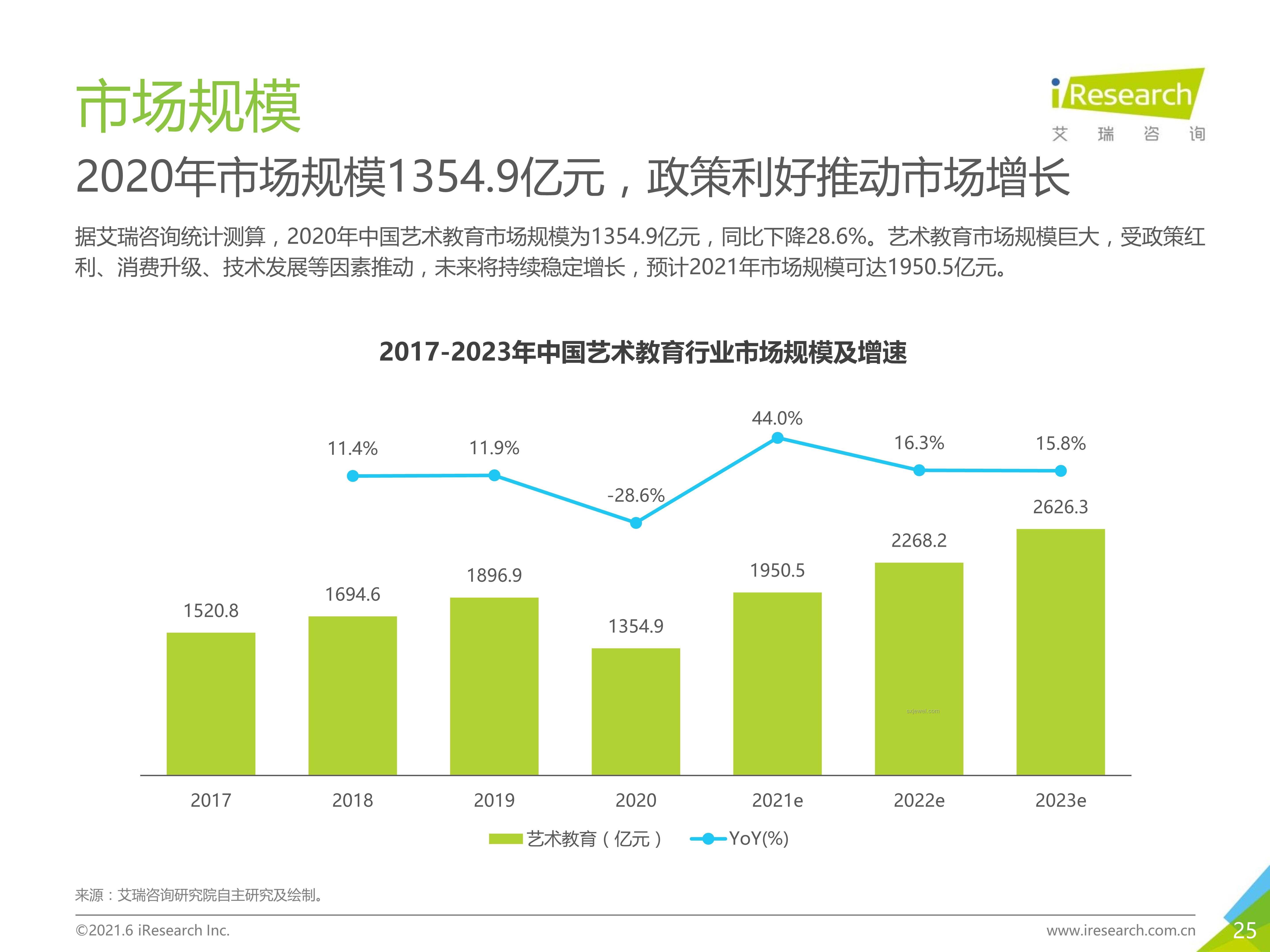 教育竞争新趋势：连续领先者失利，多元化能力崛起